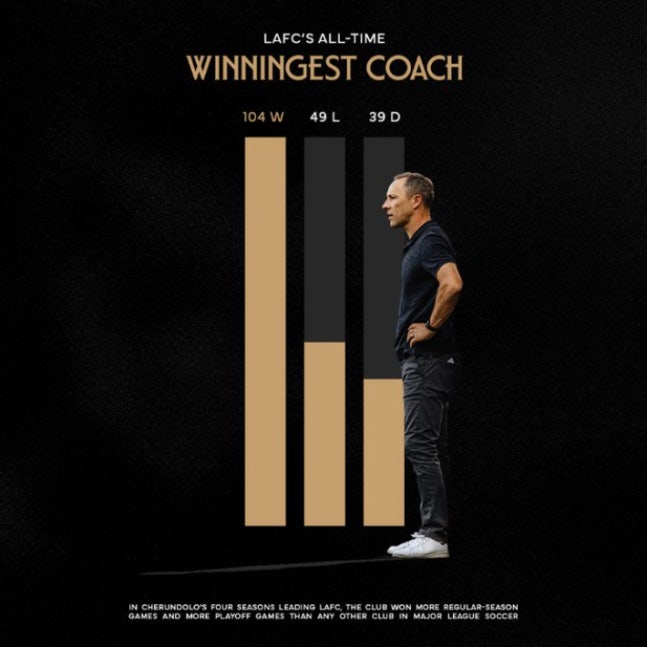 손흥민, 2026년 새 사령탑과…LAFC, 체룬돌로 감독과 이별 공식 발표